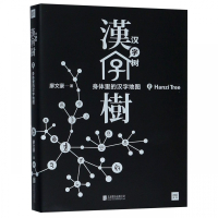 汉字树(2身体里的汉字地图)