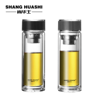 尚华士(SHANG HUASHI)风尚高档玻璃杯