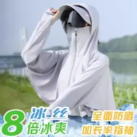 防晒衣女夏2021新款冰丝骑车防紫外线遮脸防风大帽檐透气遮阳帽子