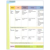 2021秋 八年级上册英语书沪教牛津版广州深圳沈阳版初中英语课本教材教科书8A八年级初二上册 英语8上海教育出版社义务教