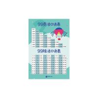 数学九九99乘法乘除法口诀表挂图墙贴二年级全套知识点小学生学习 九九乘除法口诀表(1张)