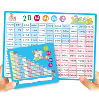 20/10以内加减法口诀表卡片小学生一年级儿童幼儿园乘除口诀全套 特大PVC卡正面加法背面减法 送小卡1张