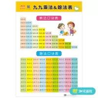 乘法口诀表挂图墙贴小学生一二年级数学九九乘法除法口诀表天天练 九九乘法&除法表