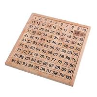 蒙特梭利早教1-100连续板数学蒙氏教具家庭装幼儿园益智玩具3-6岁 1-100连续板