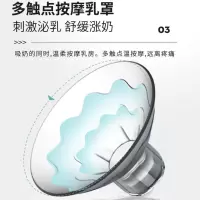 PPSU一体式电动吸奶器自动静音无痛大吸力催奶器产后月子母婴用品 标配版:pp奶瓶+奶嘴+大硅胶乳罩