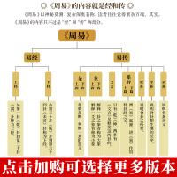 周易全书 易经全书正版彩图注解原版白话文版入门基础知识书八卦国学书籍全注全解全译全集图解易传原著白话版论语经典道德经