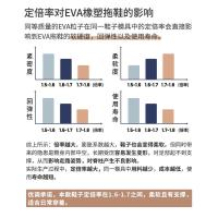 优调沙发凉拖鞋女夏季超厚底踩屎感超软情侣浴室防滑居家用室内男 选用最佳倍率,柔软与支撑兼顾,软而不塌。 35-36(建议