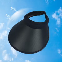 日本UV防晒帽女夏季网红遮脸大沿空顶帽防紫外线骑车遮阳太阳帽子 藏青色 均码