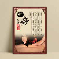美容院挂画养生馆spa壁画中医按摩养生会所装饰墙画肩颈艾灸贴画 乳白色 01款 60cm*80cm 9mm薄板 单幅价格