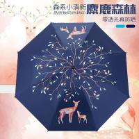 十骨八骨大号双人雨伞黑胶防晒遮阳晴雨伞男女防紫外线折叠太阳伞 粗伞架零透光黑胶麋鹿藏青