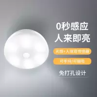 [走廊用]感应灯超亮走廊不插电智能小夜灯家用楼道充电式过道灯 全自动 光感+人体双重感应 充电款