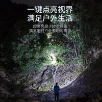 头灯强光头戴式手电筒可充电小家用耐用超亮氙气LED矿灯 快充[超虚标99000]续航40小时