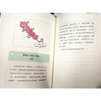 思维导图创意作文 快速构思的写作工具 全2册 小学生作文书3-6年级作文大全 小学生三四五六年级课外阅读书籍 百幅原创