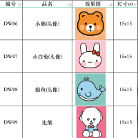 十字绣DIY带框卡通可爱狗手工钻石绣2020年新款满钻儿童房 DW07小白兔(头像)+送框