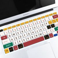 苹果Apple笔记本透明彩色键盘膜12/13.3/15.4/15寸保护膜防尘罩 车牌号码 A2338