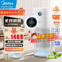 美的(Midea)空气净化器除甲醛家用大空间除醛净离子除菌一级能效除雾霾除灰尘烟味吸猫毛空气消毒机KJ600F-LM1