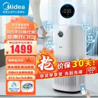 美的(Midea)[星澈空气护理机]空气净化器除甲醛空气净化器除烟味异味除菌六重净化家用新风机KJ600G-RX600