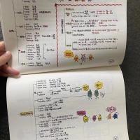 发新概念语法笔记秒送暴雪英语语法视频课件米黄高品质不反光