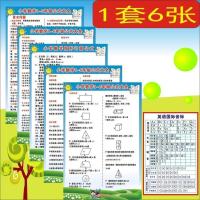 小学数学公式大全墙贴常用单位换算表公式一到六年级基础知识大全 5张一套送音标送手上拿纸 30*40cm/张(A3)
