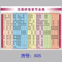 拼音字母挂图拼音音节全表声母韵母拼读训练儿童早教学习用品墻贴 汉语拼音音节全表 相纸 41.5*60cm（无胶厚实）
