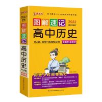 2022高中图解速记政史地小册子政治历史地理知识背诵大全绿卡图书 新高考 (无赠品) 英语人教版同步词汇