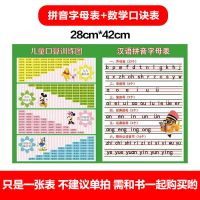 史记原著正版带翻译全套完整版青少年初中小学生白话文国学启蒙 看图[一张表 无书]