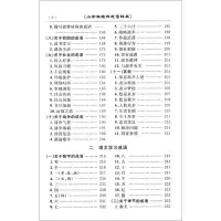  爱博教育 小学生 趣味成语辞典 全国小学生学习宝典 吴桂霞/主编 安徽人民出版社