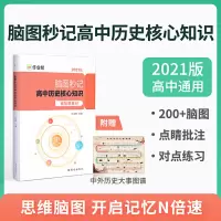 作业帮脑图秒记高中历史核心知识高考文综大题历史知识点模板压轴题高考真题全国卷