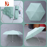 敬平日原。强烈建议带一把很轻的简约便携扁扁造型sheil&seil折叠雨伞