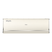 海尔(Haier)1.5匹 变频 KFR-35GW/12KEA81U1 新一级能效 雷神者睡眠空调 全域恒温家用空调