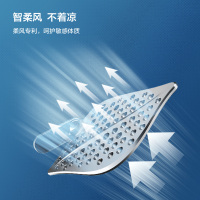 TCL空调KFR-72LW/JV2Ea+B2