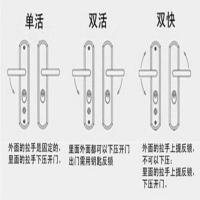 新款防盗门把手加厚拉手进户门把手一套老式门锁一套加厚面板把手 单活 左右可调 适用门厚(5厘米)