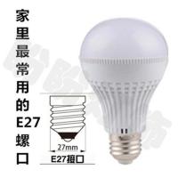 2只装12Vled灯泡夜市摆地摊电瓶灯电动车三轮车灯泡36V48V60V 【一个装】 12到85V通用9瓦螺口款
