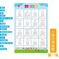 开心宝贝小学古诗唐诗挂图课本同步早教学前幼儿小学生一年级学习 古诗1