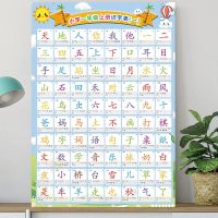 人教版小学一二年级上下册识字表墙贴课本同步儿童学习生字表挂图 一年级上册识字表(一) [40x60cm]24寸 PP带胶