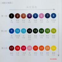 晨光彩色按动中性笔H5603笔芯绘画手账笔替芯2024按动笔0.5子弹头 混色5支（找客服备注颜色）