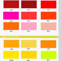 服装面料修色衣服修补真丝棉麻颜料专用纺织染料服装补色扎染色浆 深红