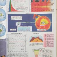 2020版北斗地图高中地理图文详解指导地图册区域地理及配套练习册 北斗区域地理配套练习册