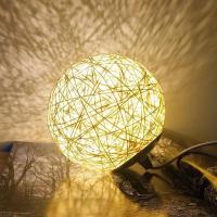 北欧风装饰台灯卧室床头灯小夜灯插电宿舍创意温馨喂奶灯婚庆礼物 USB无开关无木架款暖光[米色]