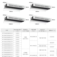 海尔(Haier)中央空调RFTSA40MXS-D1内机