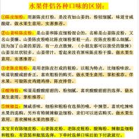 夹李子夹子 果器 木制 夹李子板 李子夹 芒果 化州 高州 信宜 山姜陈皮粉200克瓶装