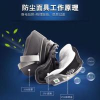 3200防护面罩KN95防尘面具工业粉尘打磨采矿煤矿电焊雾霾防毒面具 迪恩康防尘面具一个
