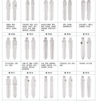 汽车遥控折叠钥匙胚 替换胚子头 各种汽车折叠钥匙坯 厂家直销 锁匠拍这里(50个以上)