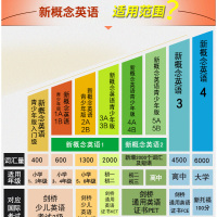 外研社新概念英语青少版2A学生用书+新概念英语练习册(附DVD+mp3光盘) 新概念青少版2a全套书籍青少年版 小学生少