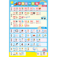 英语拼读训练神器小学生读物挂图启蒙发音训练学习专用音标单词 英语国际音标大表