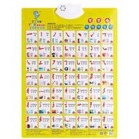 音标学习神器英语发音有声挂图学前班拼音和自然拼读幼儿园小学生 N52-偏旁部首