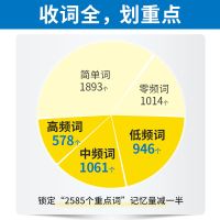 2021全新正版大学英语四级词汇闪过乱序版4级必备考单词书赠音频