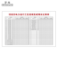 梦商 电力运行工区巡视完成情况表 定制1500*1000mm 1张