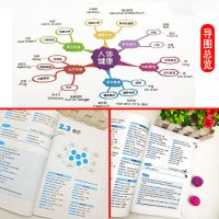 正版用思维导图串记英语单词3500词汇记背神器词根词缀思维导图英语速记单词的力量初高中英语单词大全快速记忆神器零基础入门