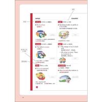 趣图巧记小学英语1000词(扫码听学单词)图文并茂 小学生英语单词联想记忆法国际音标例句译文小学英语词汇单词学习书籍天天